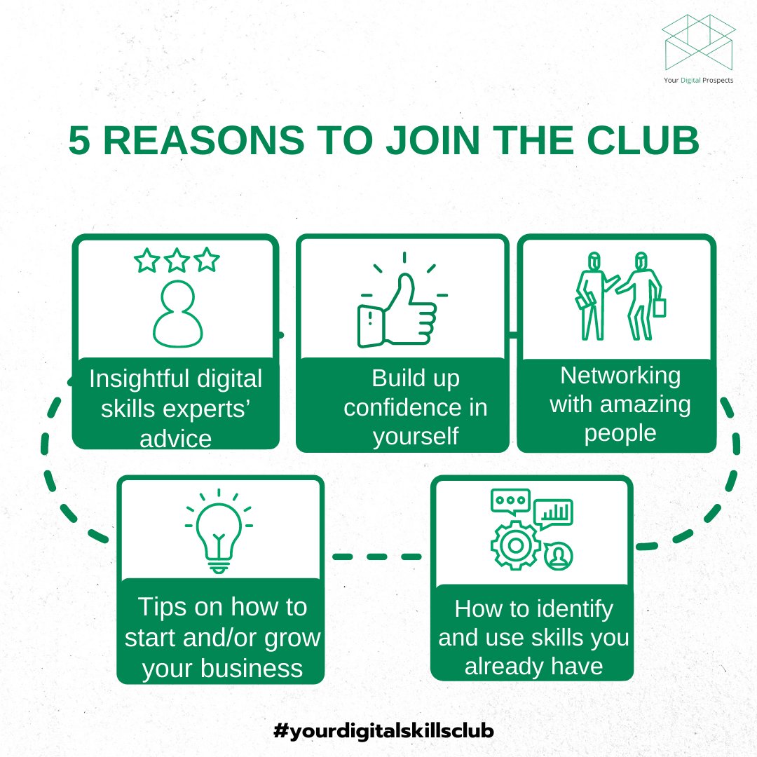 Your Digital Prospects CIC (YDP) tweet media