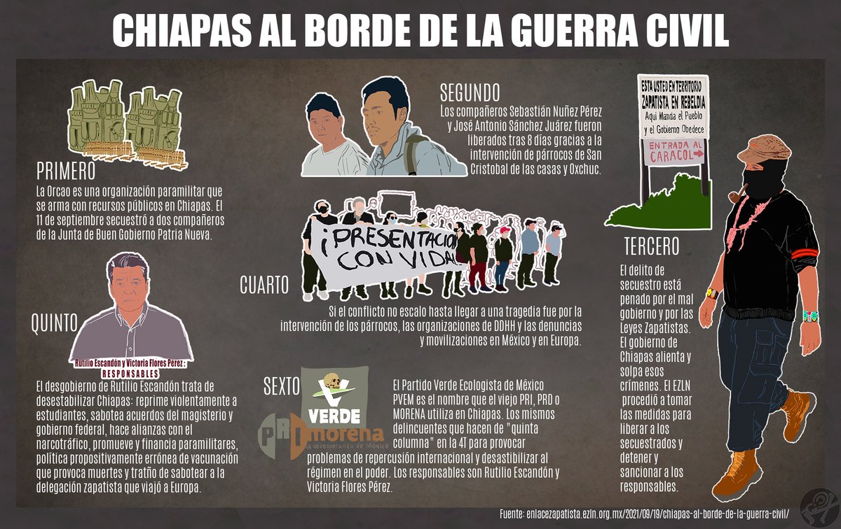 otratamaulipas's tweet photo. #EZLN #NoEstanSolos @ChiapasSchools @RaulRomero_mx @CD_Cedoz  @TallerAhuehuete @girazapatistac1 @GiraHolanda https://t.co/22F6H9jIsO
