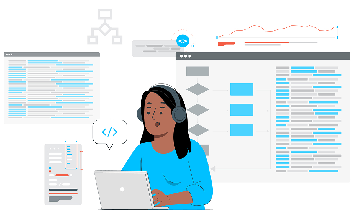 enlivendc's tweet photo. Code performance is “the amount of useful work accomplished estimated in terms of time needed, resources used, etc.”

https://t.co/N9ZTaaX5D4 https://t.co/IhomLZzebc