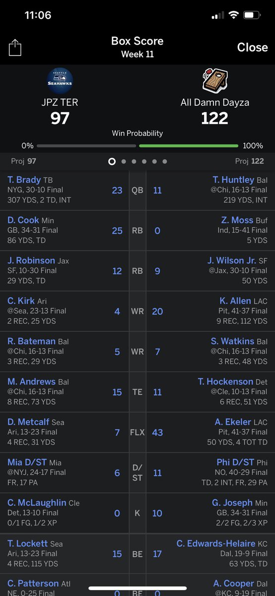 PrinceDJ's tweet photo. @AustinEkeler thank you for keeping my road for playoffs alive! RB1 https://t.co/FCWEf5txxa