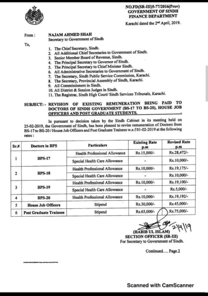 Foodoconista's tweet photo. We the house officers of Dow university are protesting against the administration of Sindh Institute of physical medicine and rehabilitation. As per Sindh Government our minimum stipend should be 45k (proof attached) our administration is only paying us 16k https://t.co/iQnOXxJrOo