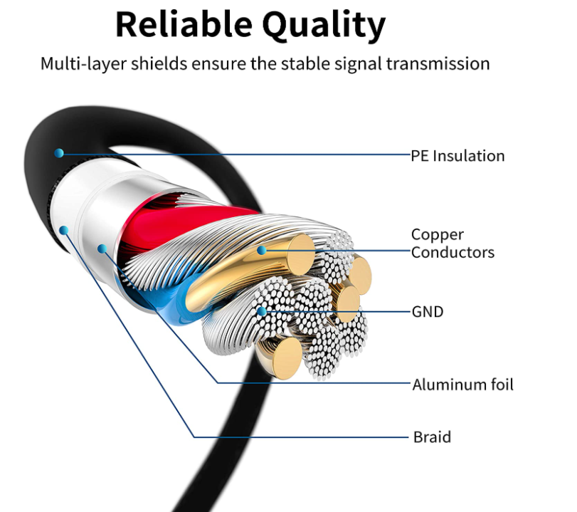 SurelookitC's tweet image. Printer cable USB 3.0 A Male to B Male Cable 2m black printer scanner €10.99 #printercable #usb3 #maxam buy now surelookit.com/products/print… #BuyIrish #ShopLocal #dublinireland #ireland #dublin #irish #galway #cork #wexford #waterford #dublinshop #louth #meath #monaghan #limerick ...
