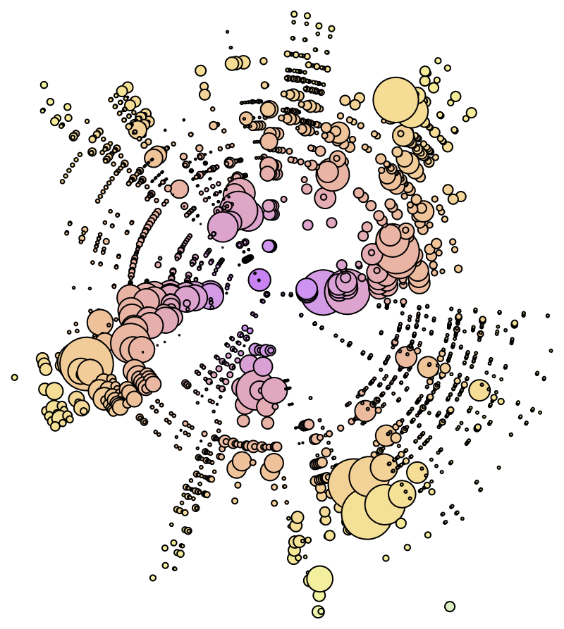 lifchu1's tweet photo. super mario theme song
#generativeart #creativecoding #genartclub https://t.co/J5C65L1U0R