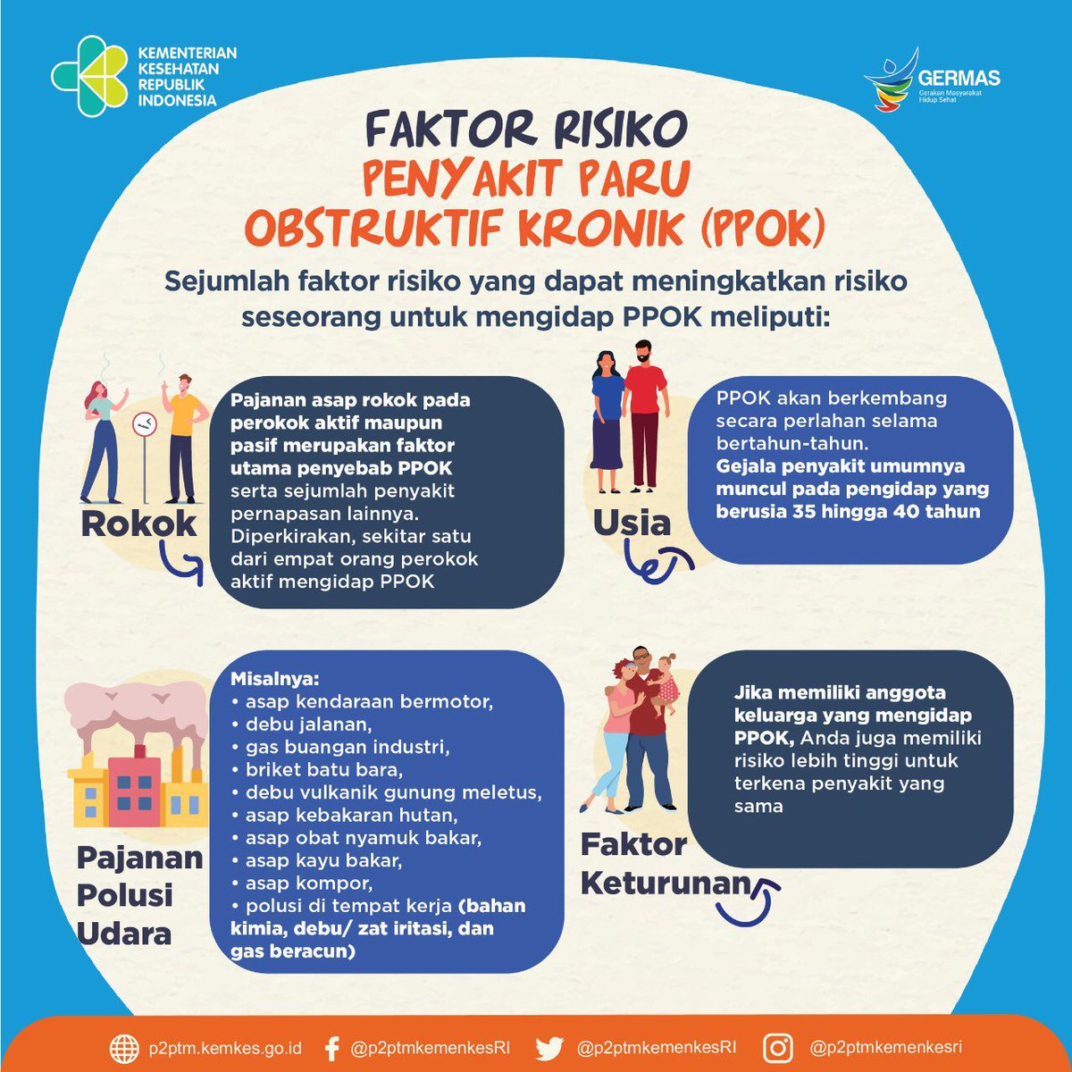 layanan_ubm's tweet photo. Apa saja faktor risiko penyebab Penyakit Paru Obstruktif Kronik?
.
#CERDIK #CegahPTM #DukungGERMAS #HariPPOKSedunia #WorldCOPDDay #COPD #PPOK https://t.co/y6IBsKF1qD