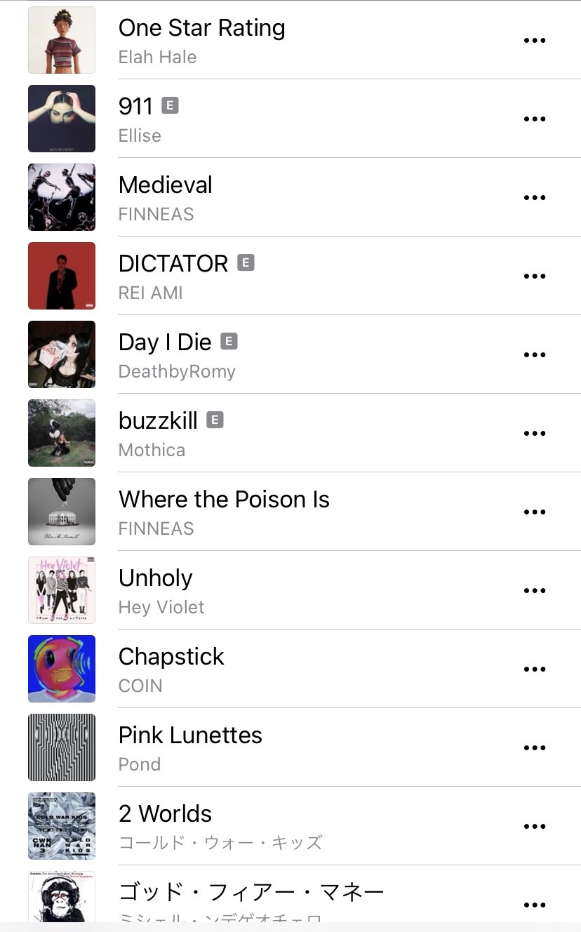 キタニタツヤ Tatsuya Kitani V Twitter 今回ツアーの会場bgmでした T Co 7qdyz6jrdr Twitter
