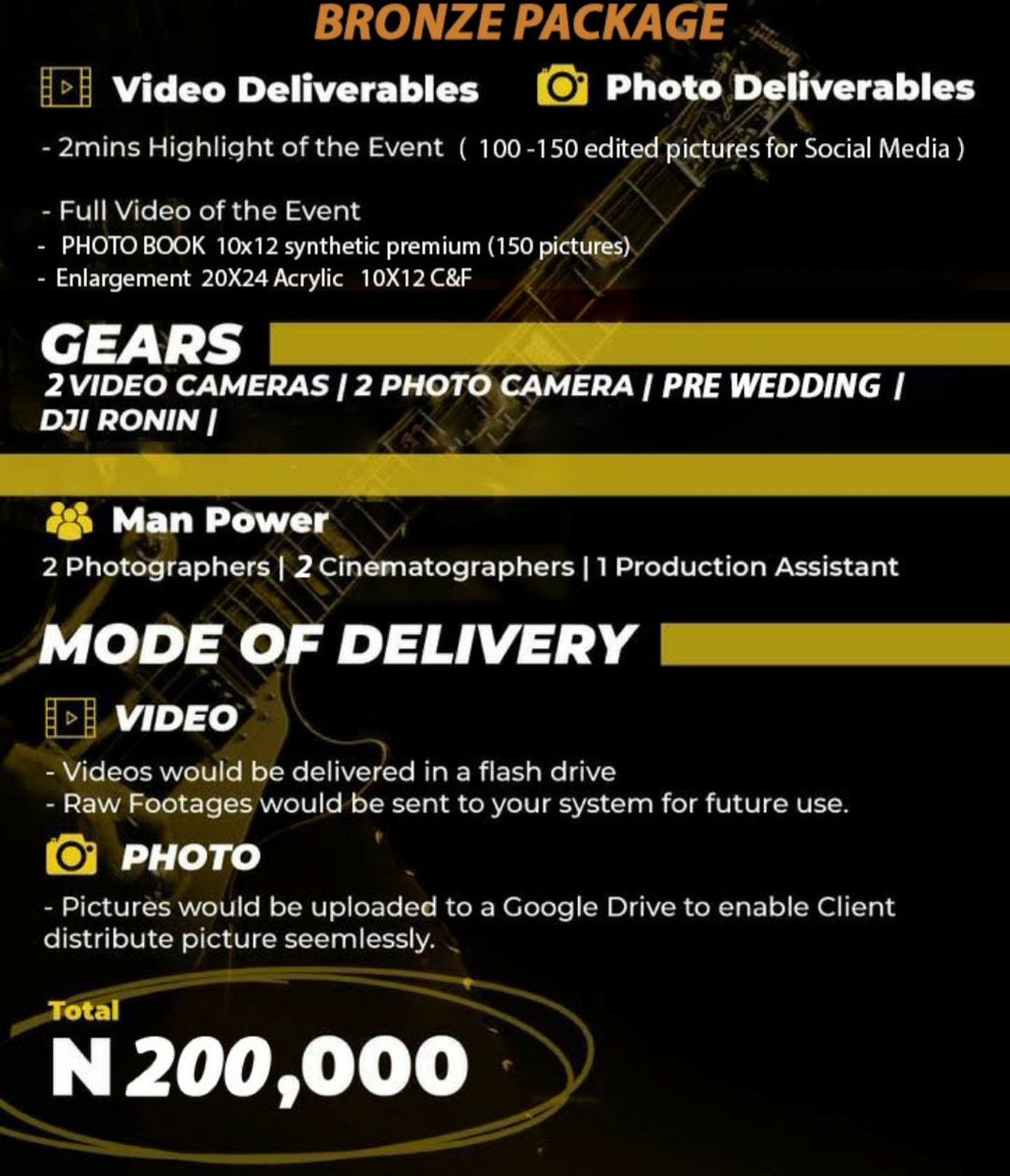 HypeMan_Jay's tweet photo. PROMO! A well detailed media team. We cover events and provide edited clips and photos afterwards, kindly drop a message in my DM let's talk business.
#Discounts #blog #events #projectmanagement #media #content #eventplanning #eventstrategist #promo https://t.co/2SHw8Oj2AA