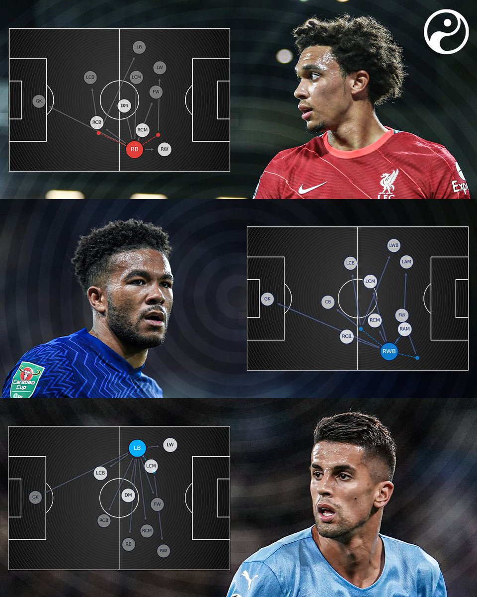 BenchNBleachers's tweet photo. 🎧Season 2, Episode 13🎙

With @MrAgiri, @StigEzeh &amp; @toluarowolo 

 “Carrick In” 

Episode Notes:
*Goodbye Ole ❤️
*Chelsea Solid W
*Mancity Solid W
*Arsenal Solid L
*FPL segment with @thezeefarmy 
*FullBacks  ATT or DEF
Podcast Link: https://t.co/VdyxOQFICV

#PodsInNaija #BnBPod https://t.co/KNHaR7tH9a