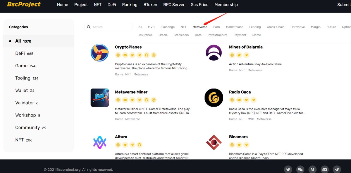 BNB Project tweet media