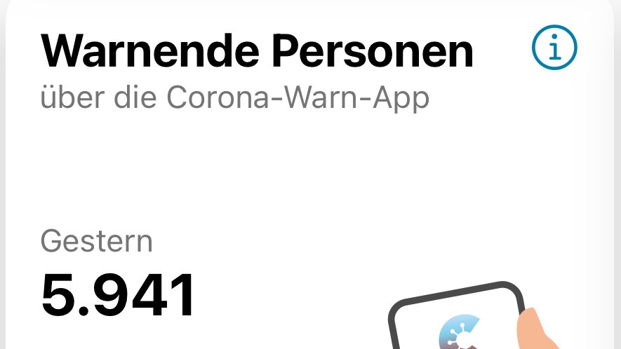 Die Inzidenzen sind weiterhin sehr besorgniserregend. Aber wir können einiges gegen #COVID19 tun.❌🌊

#MaskeAuf😷
#WirbleibenZuHause🏡
#AHA+L🧼
#ImpfenSchuetzt 💪🩹
#CoronaWarnApp📲🚨

Danke, dass Ihr mitmacht! 🙏