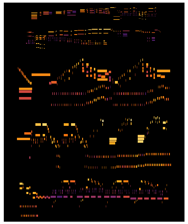 lifchu1's tweet photo. beethoven symphony no.8 (part)
#generativeart #creativecoding #dataviz https://t.co/rL7Q6QBq1p