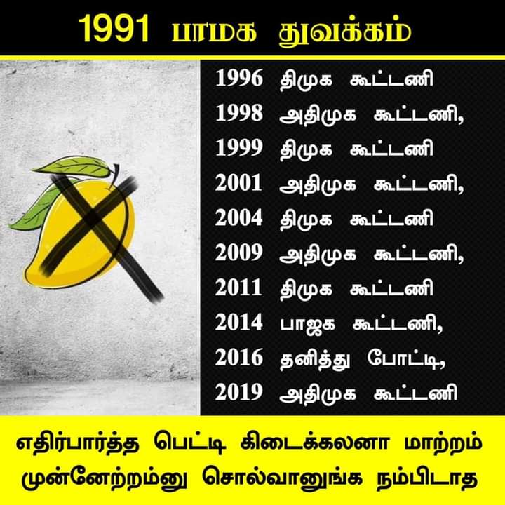 Tamilithayan's tweet photo. மாம்பழம் கடந்து வந்த பாதை. https://t.co/UMrpjVCHWg