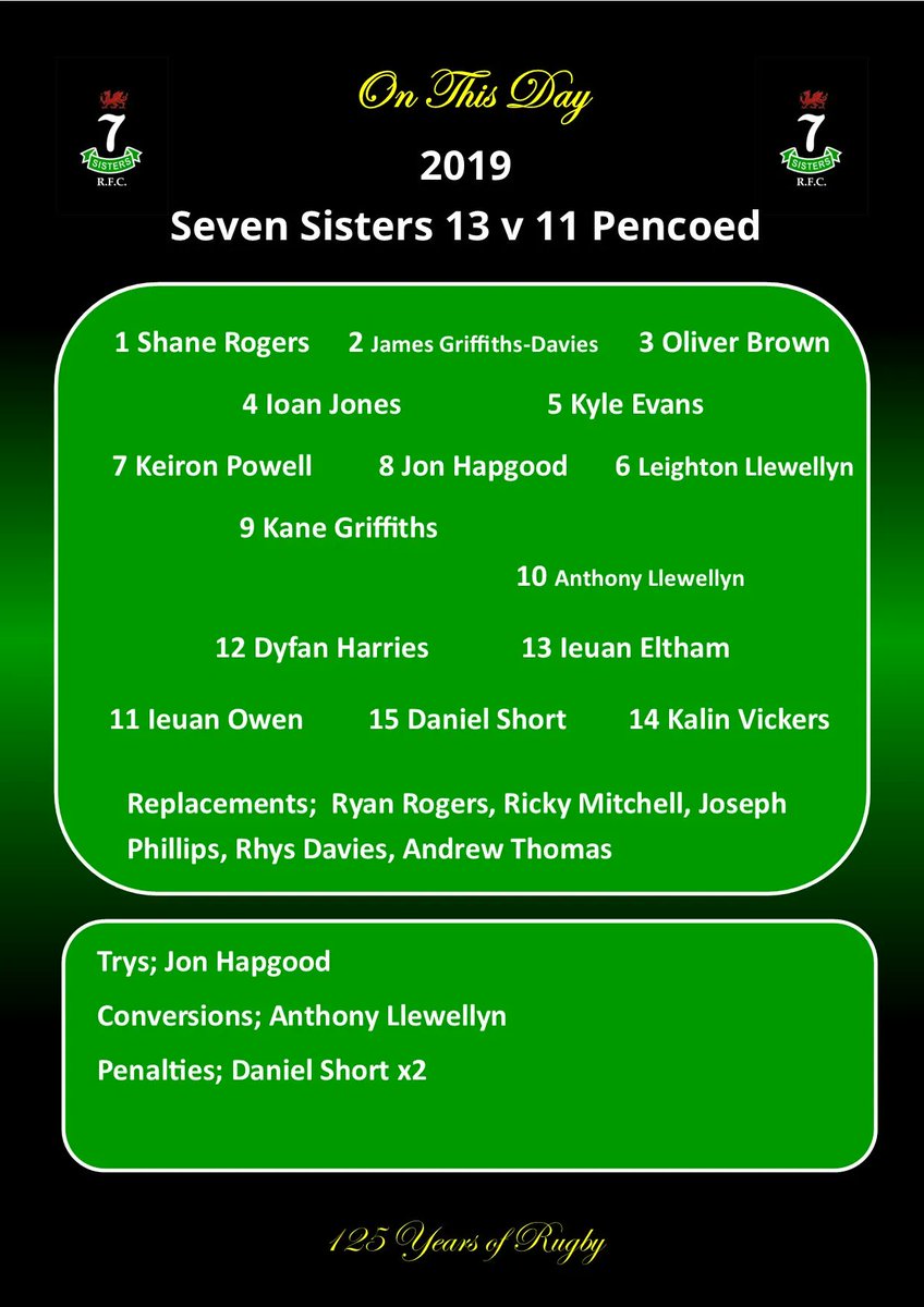 On This Day...
2019
Seven Sisters RFC v @pencoedrfc