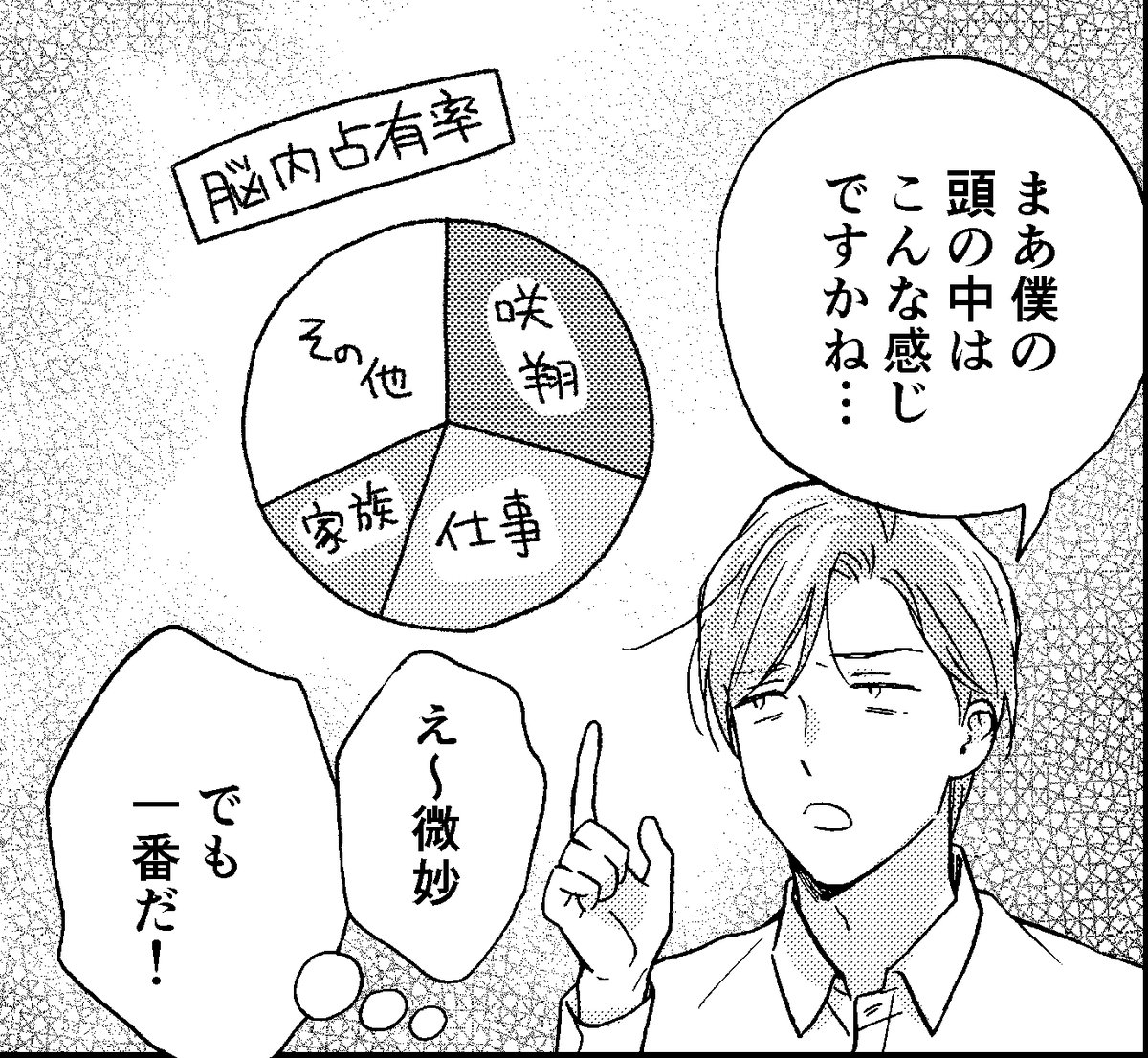 順番に
#雨上がりの僕らについて
#島くんとアキくんのないしょ暮らし
#昨日をもう一度
#飼い犬は手を噛まない
です。
仕事で疲れた人間を描きがち🥴生きるとは働いて疲れて充電してまた働くこと。合間に恋とかもする。
おまけの令さん