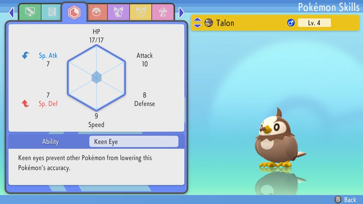 joyslayer127's tweet photo. #Shiny #PokemonShiningPearl #NintendoSwitch https://t.co/gf1tGHwDOC