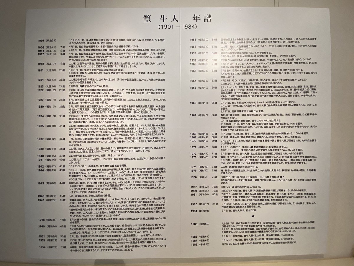 名だたる洋画家に影響を受けた篁の日本画は不思議な印象を受けました。 