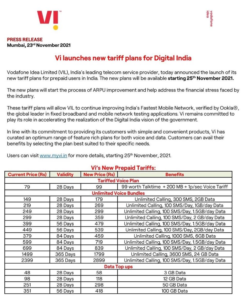 Tech_Saala's tweet photo. Vodafone Idea Increases Prepaid Tariffs, Similar as Airtel Plans.

New plans will be effective from 25th Nov 2021.

Jio &amp; BSNL yet to declare their plan😦.

#Airtel #VodafoneIdea #Vi #Jio #BSNL #TechSaala https://t.co/iJpp6vqYzr