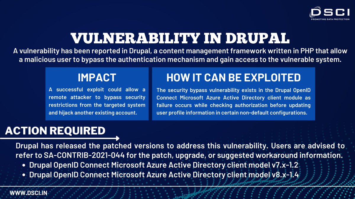 DSCI_TiR's tweet photo. "Alert: A vulnerability has been reported in Drupal that allows a malicious user to bypass the authentication mechanism and gain access to the vulnerable system." @DSCI_Connect #cybersecurity #threatintelligence #staycybersafe https://t.co/czt6mi6fAM