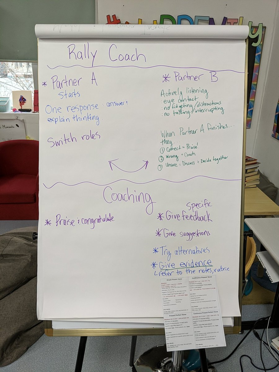 Used Rally Coach in writing today to explain the correct form of present tense to use and explain the clues from the text that support the answer. #socialskills #kagan #togetherisbetter #myCISB #pyp
