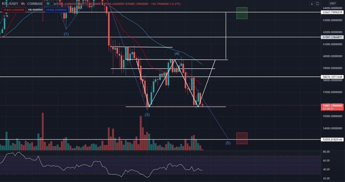 ChasersCrypto tweet picture
