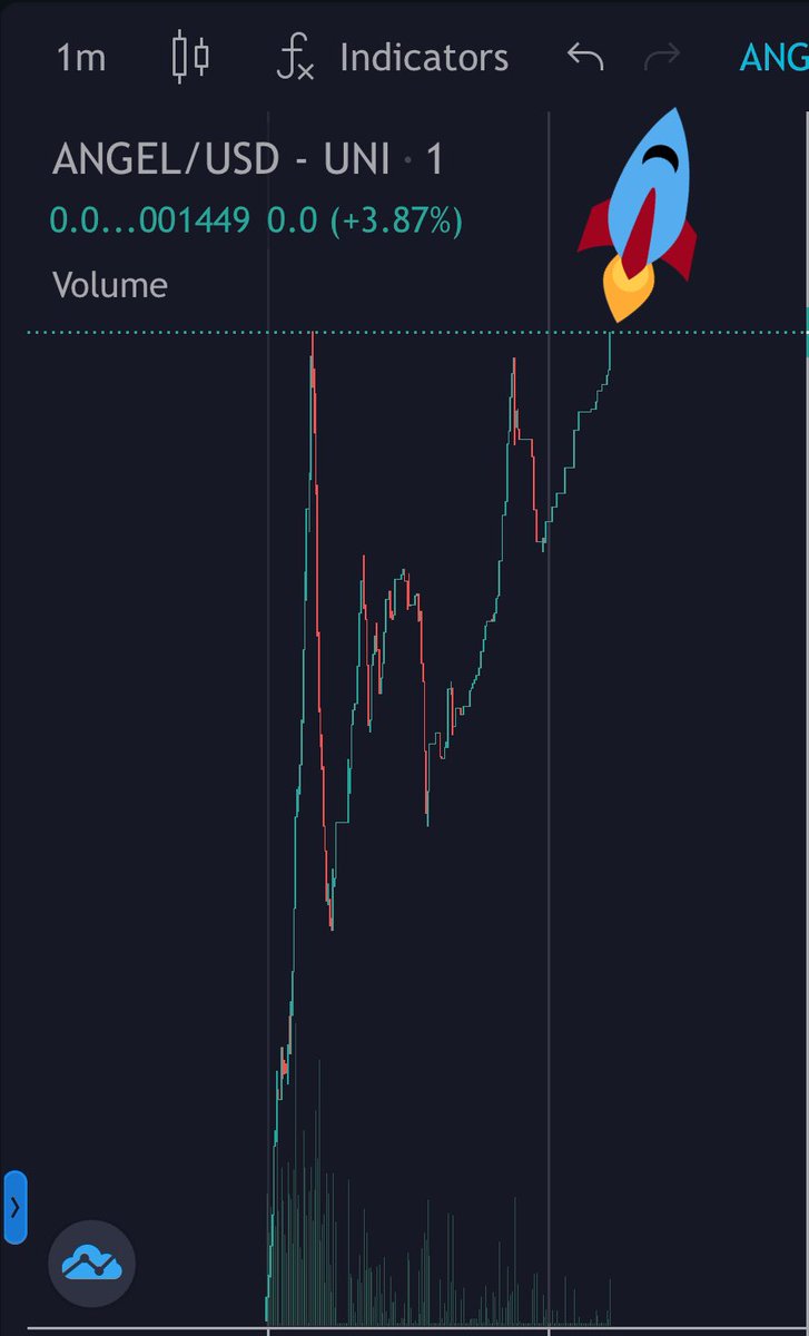 RALVΞRO tweet media