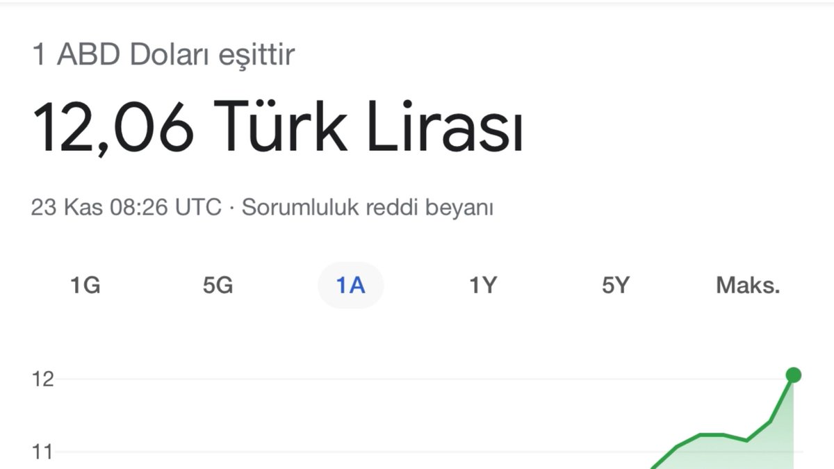 alimahir's tweet photo. Bu gurur senin AKP!

#Dolar12TL https://t.co/tnWR13DQbF