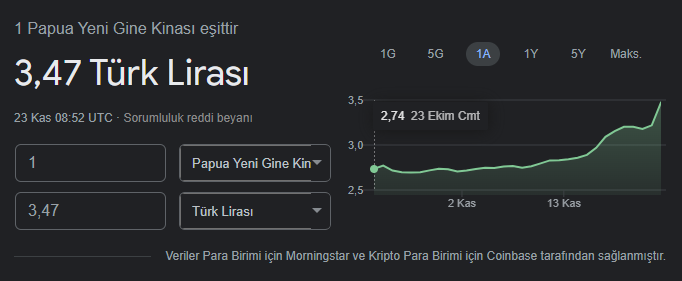 Mızrak, Kalkan ve Ok işçiliğine güvenen marangozları özel mesajdan bekliyorum. Dış ticarete attığım ilk adımım olacak 🎉 #Dolar12TL