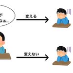 人生結局これだよね!変えるか変えないかの瀬戸際‼