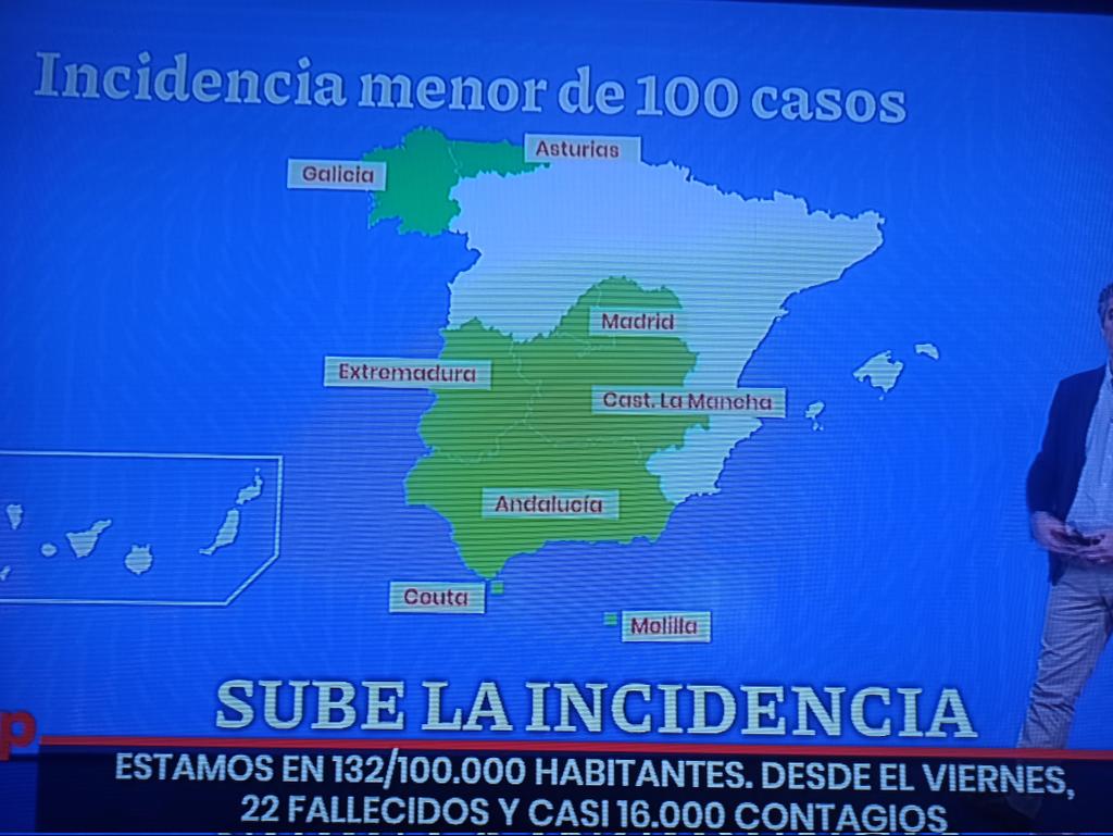 MaraGon06245599's tweet photo. Las vacunas son la rehostia, más del 80% de población inyectada y vuelve otra ola.
A que sí?. https://t.co/nnZ5OdwWDY