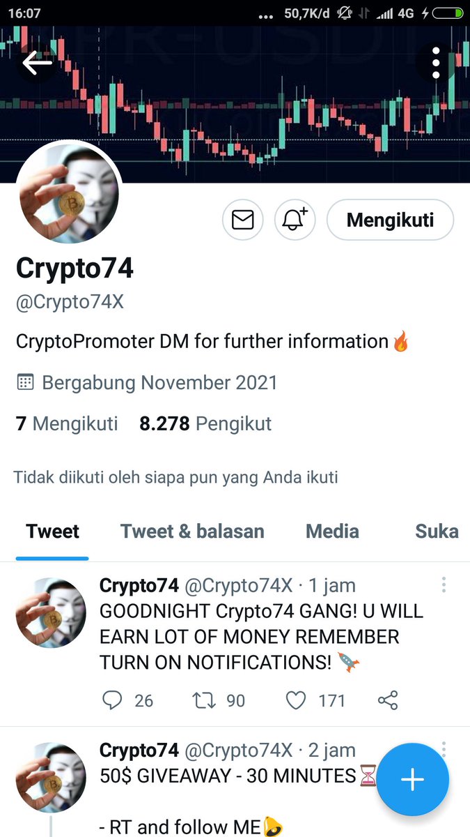 MuhamadRamaldi's tweet photo. @Crypto_Hawkk @Crypto74X Done, for mie sedap goreng😀😱 https://t.co/KLT3D1PHnv