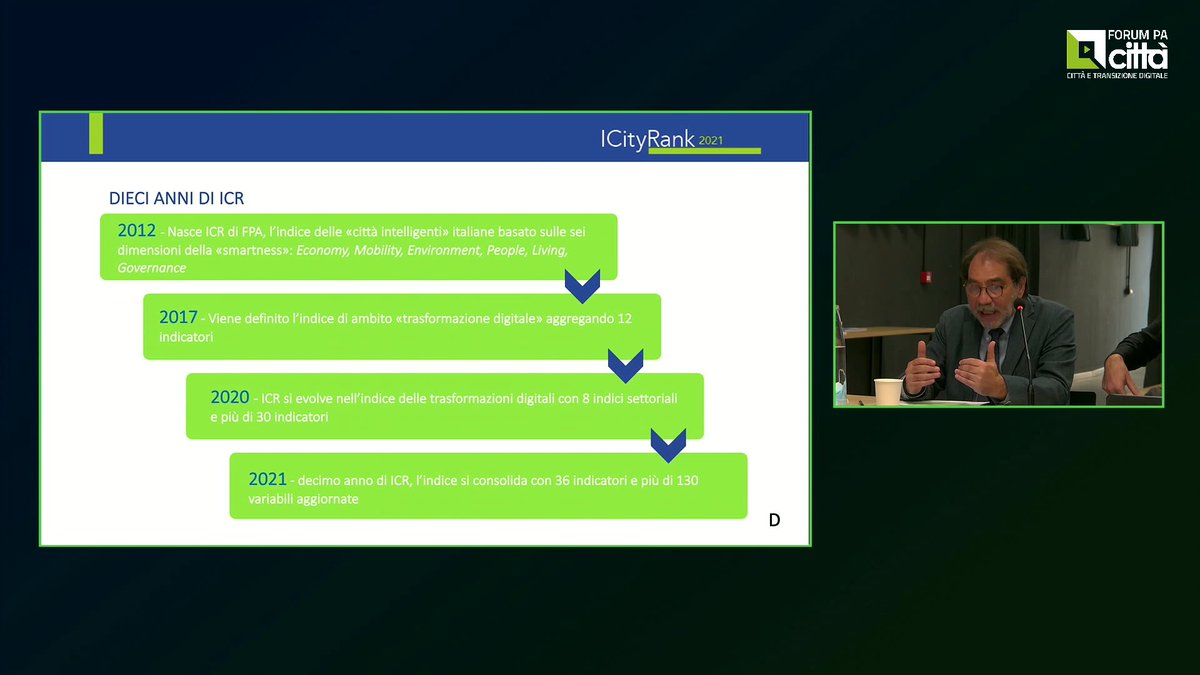Emanuel46407236's tweet photo. RT @giulia_banfi: Daniele Fichera racconta il percorso di #ICityRank dal 2012 al 2021: “36 indicatori e più di 130 variabili aggiornate. Tra questi anche l’andamento della comunicazione.”

#ForumPA #ForumPAcittà #ICityRank2021 https://t.co/oVyPFstfd7