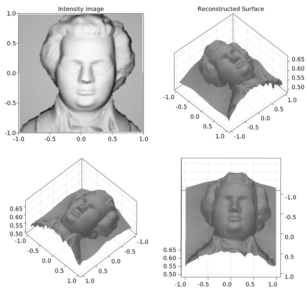 BalajeKkb's tweet photo. One of my first projects in Numerical method, the shape-from-shading problem. An application of the Hamilton Jacobi Equations. We 3D printed the solution of the #JuliaLang code 👇https://t.co/JTkvcZpnCD. https://t.co/1HuNcv4i2j