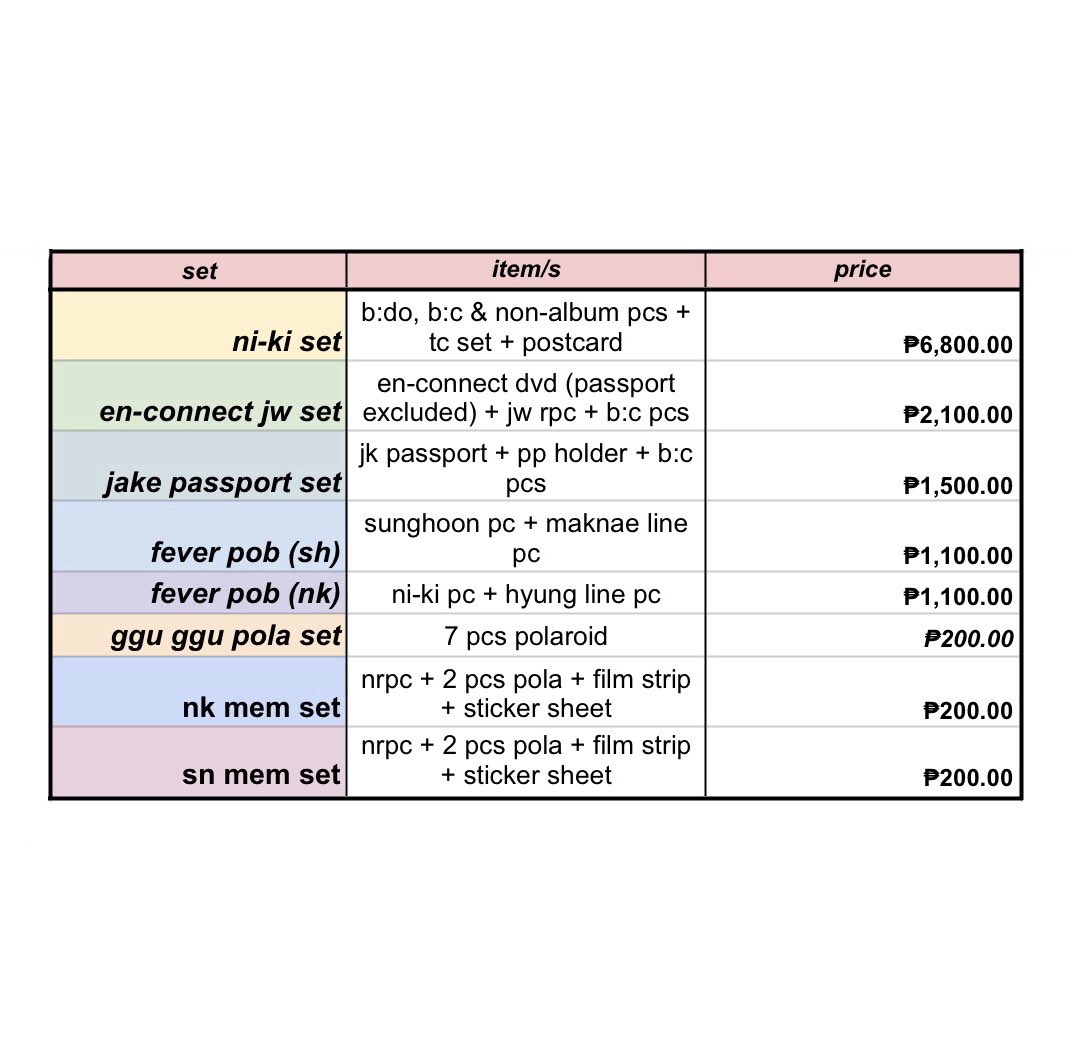 stellarjjk_'s tweet photo. ｡:°ஐ interest check ic ph

enhypen / ni-ki quitting sale ♡

— ni-ki set 
— en-connect jungwon rpc set
— jake passport set
— fever pob sunghoon &amp; ni-ki
— ggu ggu sunoo / ni-ki set &amp; pola set

+ https://t.co/acQSOD6xAm