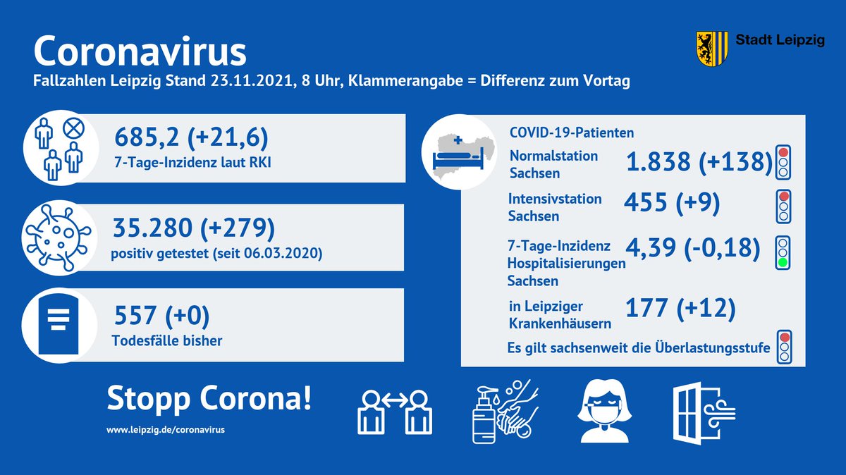 Stadt Leipzig tweet media