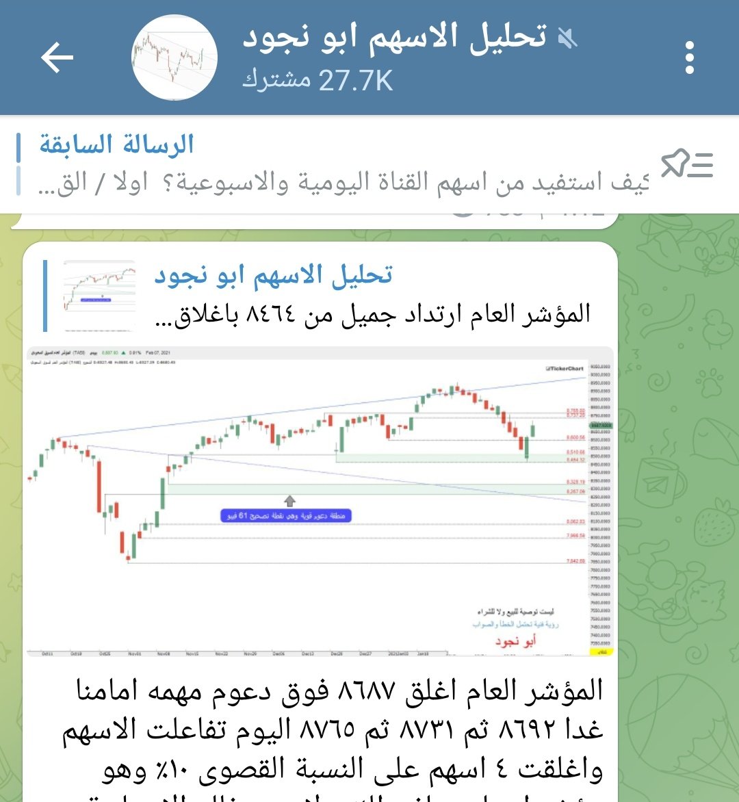 abunjooood's tweet photo. ايام جميلة لاتُنسى اشتقنا لها
باذن الله تعود 💚💚💚💚

والله إن الشوق فاق تحّملي
ياشوق رفقاً بالفؤاد ألا تعي!

حاولت أن أخفي هواك وكلّما
أخفيته بالقلب فاضت أدمعي https://t.co/FV8E31FnJq