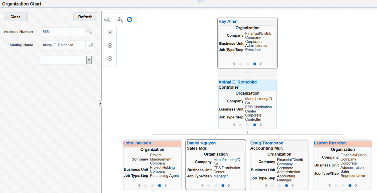 V1JDESTUART's tweet photo. This video gives you a #QuickTour of the latest intuitive user interface of the employee organization chart delivered in #JDEdwards #Release22. https://t.co/B6ak2VNQ3k https://t.co/vyEgTJQwwM