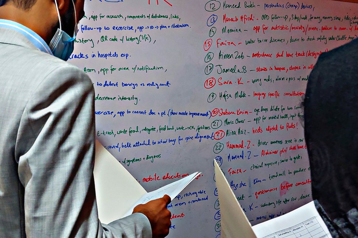 br_bangash's tweet image. Wall of ideas 💡 
@pmlabpk 
@ShahramYusuf 
@shaguftarehmat 
#PMLhacks #LifeatPML #PMLHealth