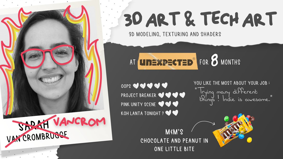 Unexpected tweet media