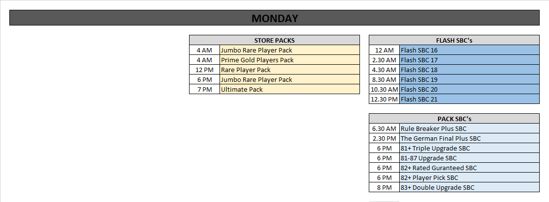 ▪️◾️◼️⬛️ BLACK FRIDAY OVERVIEW ⬛️◼️◾️▪️

This is based on data from last year, not everything will be 100% the same!

Promo duration last year: Thursday - Monday

✅ Best of TOTW
✅ Lightning Rounds
✅ Promo Packs
✅ Flash SBC's
✅ Pack SBC's
✅ Player SBC's

#FUT #BlackFriday