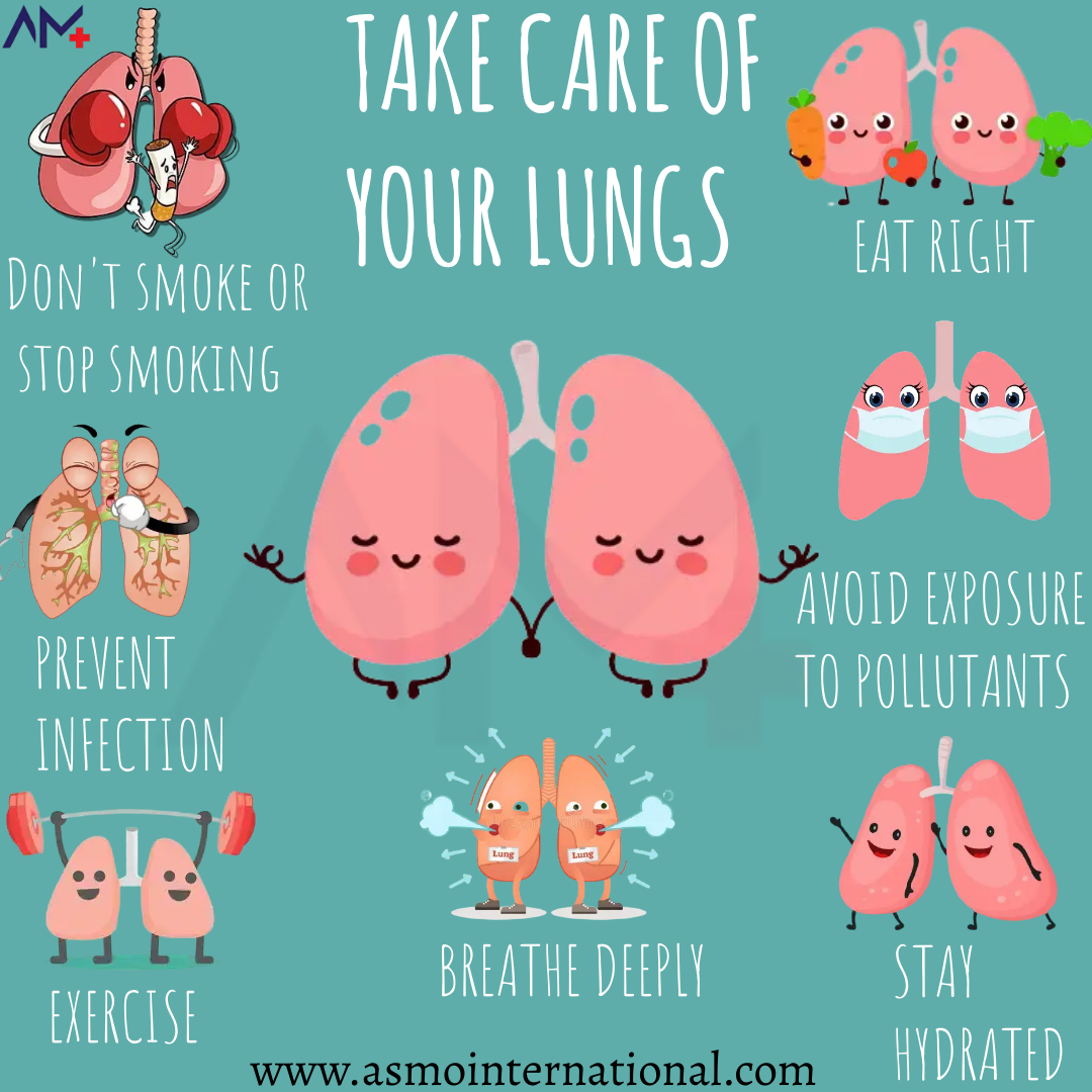 Go green and make your lungs feel better
.
bit.ly/3nHERKo
.
#takecareofyourlungs #lungs #lungcancer #lcam2021 #stopsmoking #eatright #preventinfection #avoid #exposure #pollutants #exercise #breathedeeply #stayhydrated #tuesdayvibe #tuesdayfeeling #tuesdaymotivations