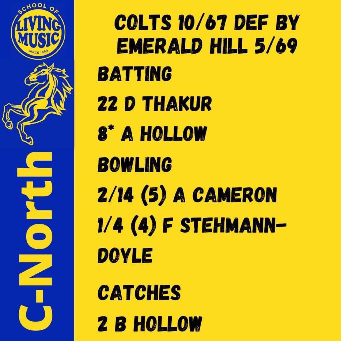 flemingtoncolts cc tweet media