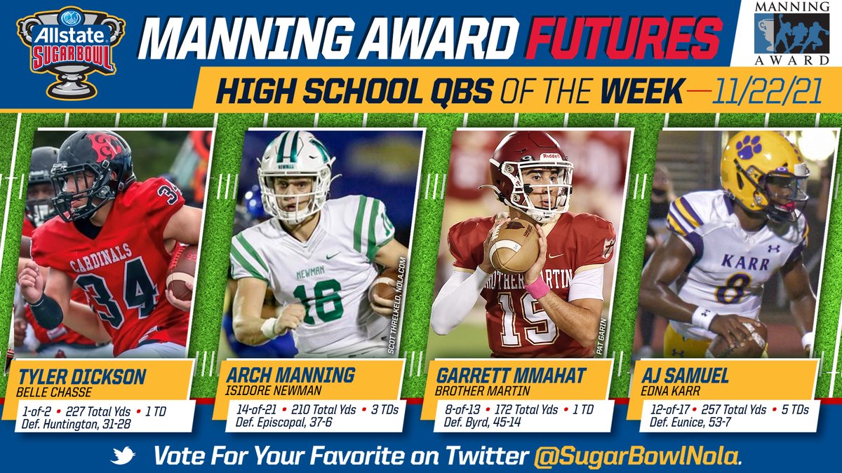 Allstate Sugar Bowl (SugarBowlNola) Twitter