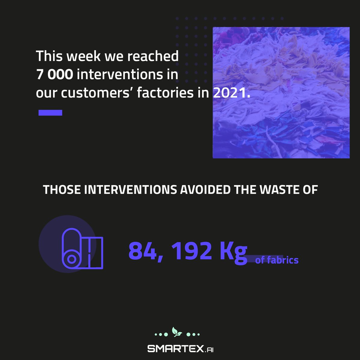 Since the beginning of the year, we have already helped our customers to avoid the waste of 84,192 Kg of fabrics! 🚀 This number is huge and can be also translated into a large reduction in terms of economic expenses 💸

Know more about as at smartex.ai