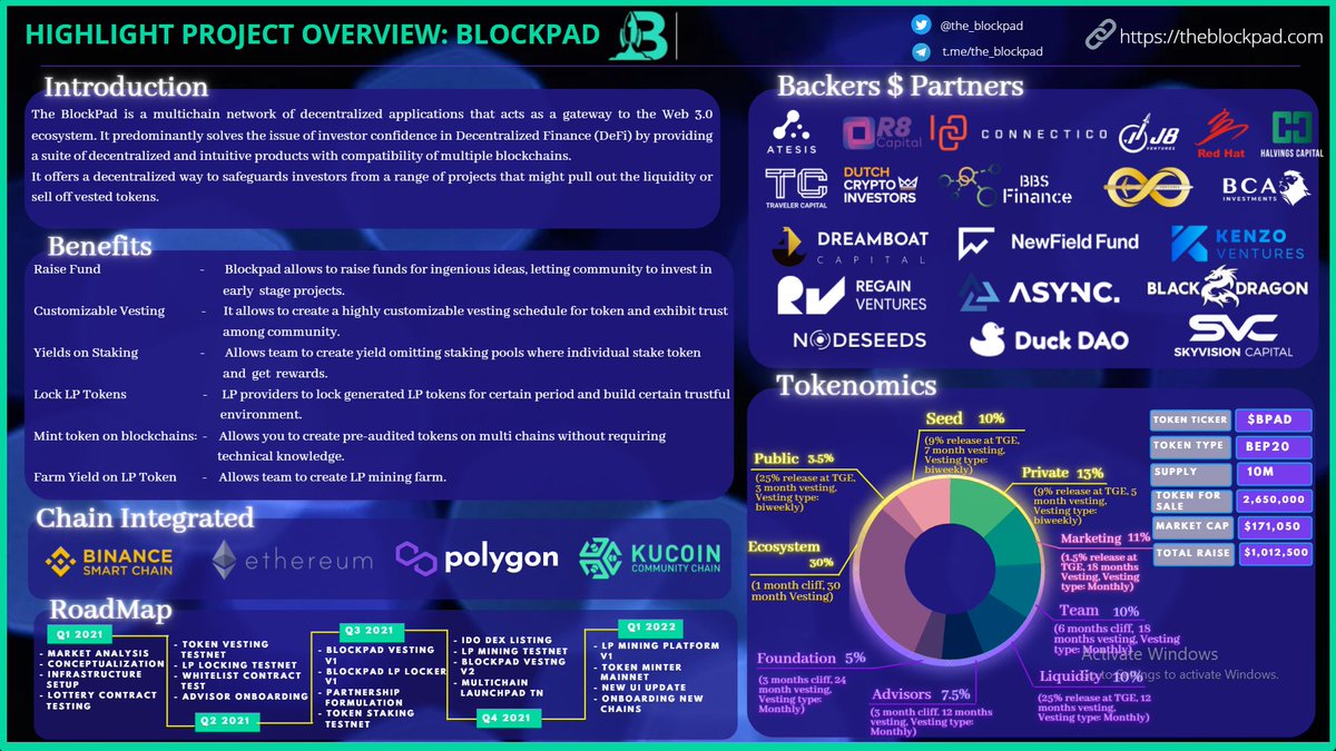 RahulBchaurasia's tweet photo. @the_blockpad Wonderful opportunity for us to take part in the contest, Thank you.
Here is my entry for the Infographic contest
#BlockPadInfographicContest https://t.co/1jNmikHLzU