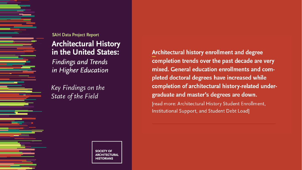 SAH1365's tweet photo. Read the #SAHDataProject Report, the first in-depth, data-driven study designed to assess the health of the field of architectural history at institutions of higher education in the U.S. https://t.co/wURGQWy1jr https://t.co/D0MfpGjtCc