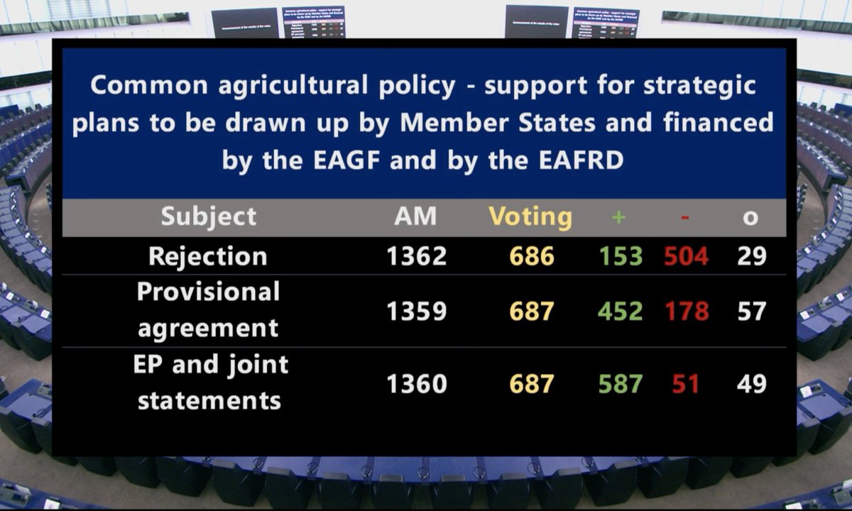 Michal Wiezik MEP tweet media