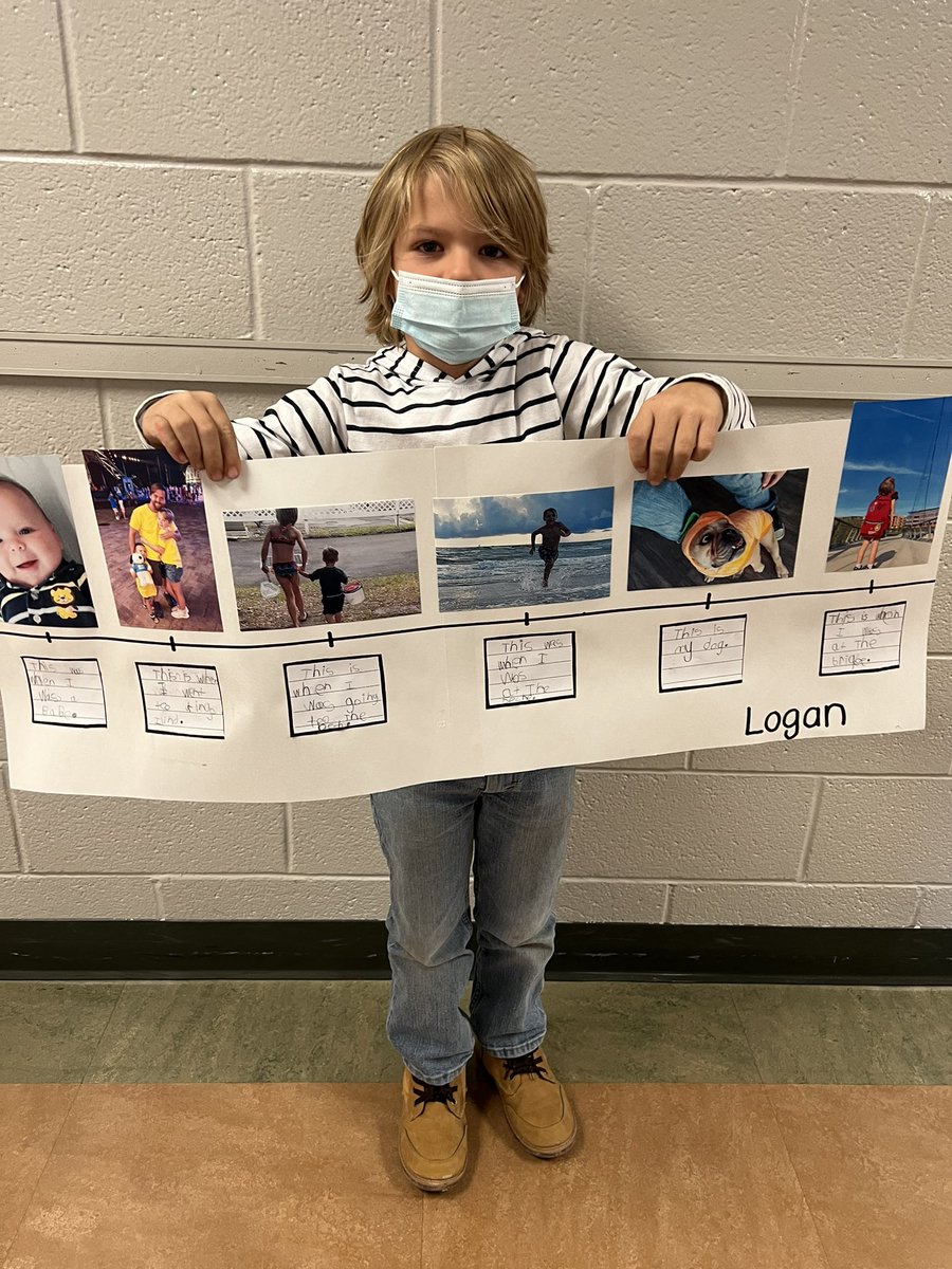 resDCSD's tweet photo. Ms. Tate’s first graders are proudly sharing their fun family events timelines. ❤️ #SocialStudiesFun https://t.co/at0VqJCBHt