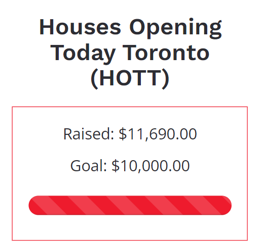 HOTTHousing's tweet photo. Thank you to all of our amazing supporters for your generous donations! With your help, our HOTT team was able to surpass our fundraising goal🥳 We are grateful for our wonderful community, you are all #HOTTheroes ⭐️

#affordablehousing #torontohousing #toronto #community #donate https://t.co/oZgqnbWsr3
