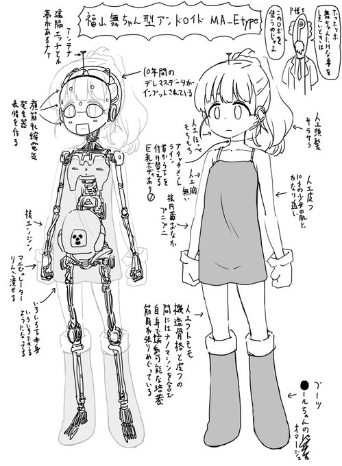 ファンボックスに『水着撮影してたら水着が消えていってカメラマンの前で全裸を晒してしまい涙目で羞恥する福山舞ちゃん』リクエストが来ていたのですが、舞ちゃんのHな姿を衆目に晒す罪悪感に耐えられず、正義の心で舞ちゃんの代わりにエッチアクシデント可能なロボットを作りました 