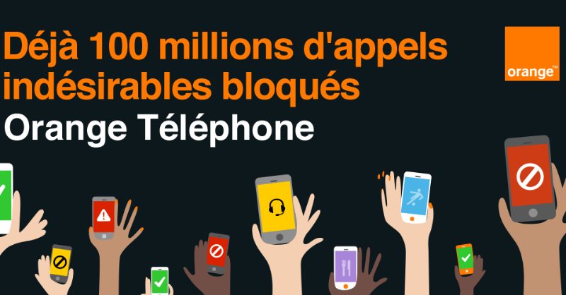 Orange_France's tweet photo. 🎉 𝟭𝟬𝟬 𝗺𝗶𝗹𝗹𝗶𝗼𝗻𝘀 !!! 🎉
Depuis janvier 2021, ce sont déjà 100 millions d'appels indésirables qui ont été détectés ou bloqués par l'application Orange Téléphone, appli disponible quel que soit votre opérateur mobile.