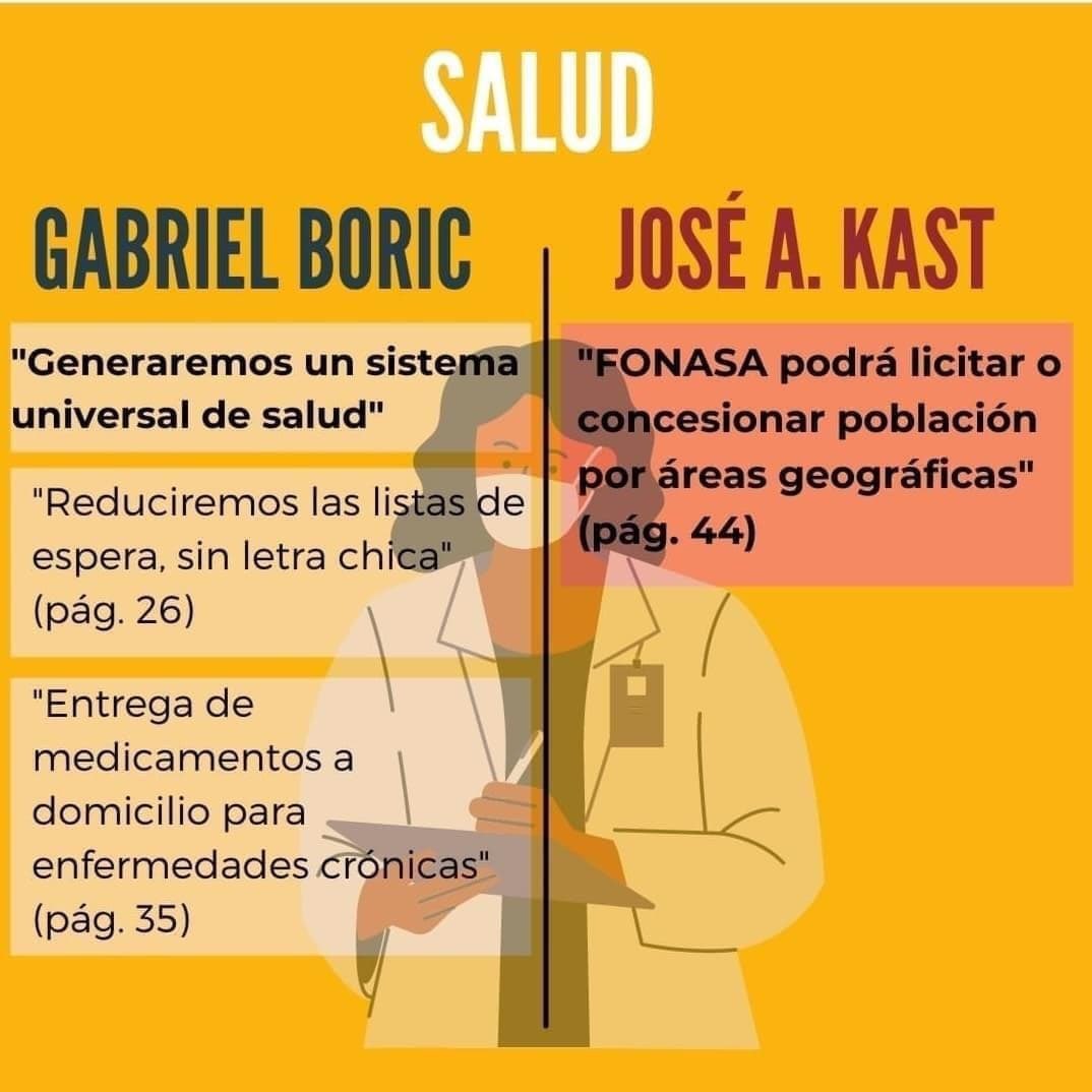 #BoricPresidente #Gabrielnosune